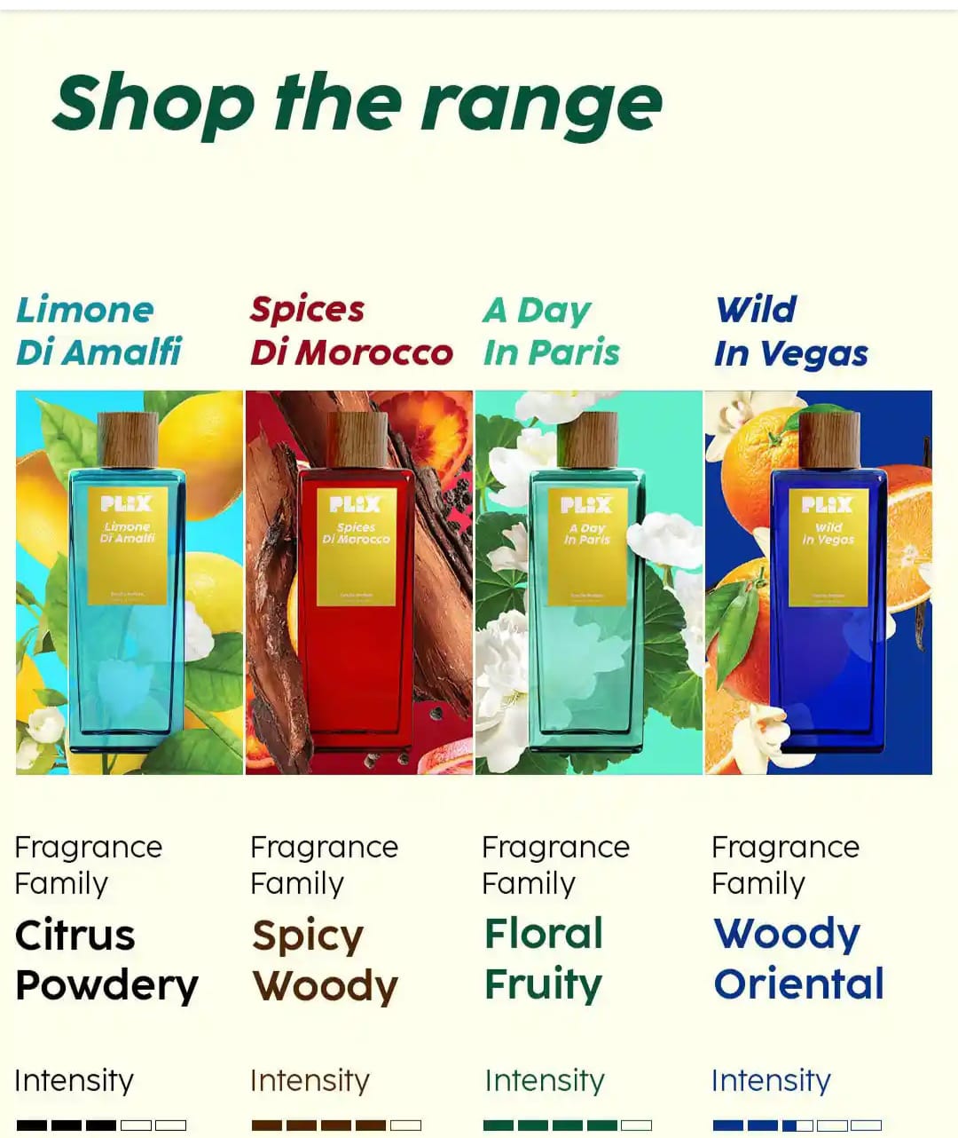 PLIX THE PLANT FIX LIMONE DI AMALFI LONG LASTING EAU DE PERFUMES- 100ML